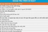 Rà soát kê đơn thuốc trên 30 ngày: Người có BHYT cần lưu ý gì?