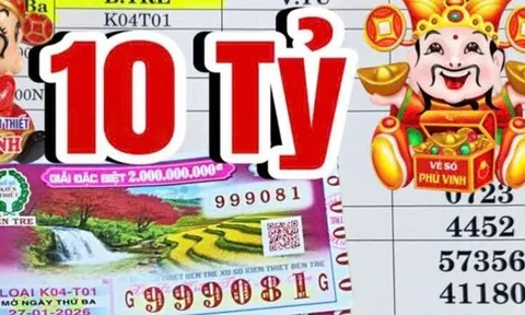 Xổ số miền Nam: Sáng 28-1, lộ diện người phụ nữ trúng độc đắc 10 tỉ đồng