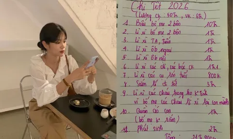 Cách tiêu Tết của cặp vợ chồng thu nhập 56 triệu: Không ai chê nổi!