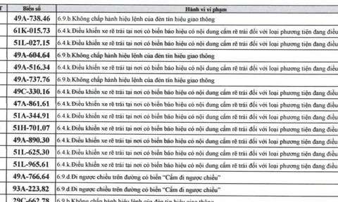 526 chủ xe máy có biển số sau nhanh chóng nộp phạt nguội theo Nghị định 168