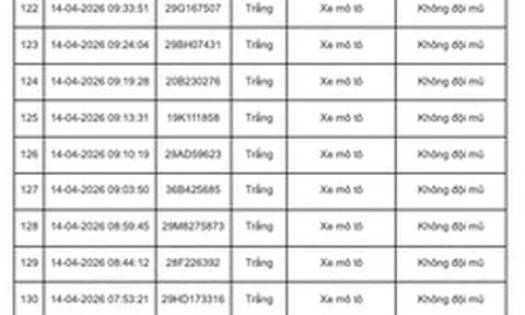 347 chủ xe máy, ô tô mang biển kiếm soát sau nhanh chóng nộp phạt nguội theo Nghị Định 168