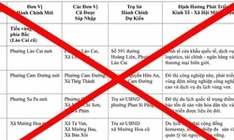 Lào Cai bác tin tiếp tục sáp nhập còn 34 xã, phường