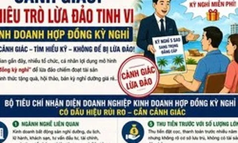 Bộ Công an cảnh báo về chiêu trò lừa đảo dưới hình thức “Hợp đồng kỳ nghỉ”