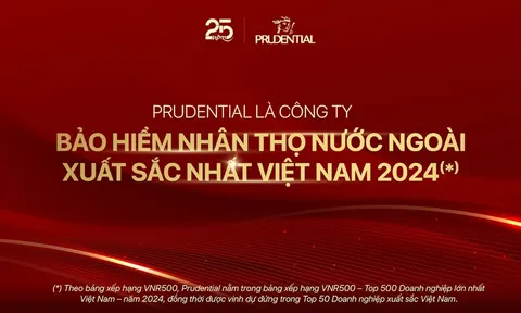 BẢNG XẾP HẠNG VNR500 TIẾP TỤC GỌI TÊN MỘT DOANH NGHIỆP BẢO HIỂM
