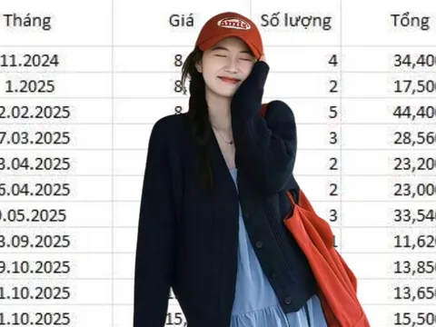 Bức ảnh của người “miễn nhiễm” với giá vàng