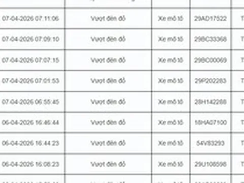 67 trường hợp vi phạm giao thông được camera AI phát hiện trong 24 giờ ở Hà Nội