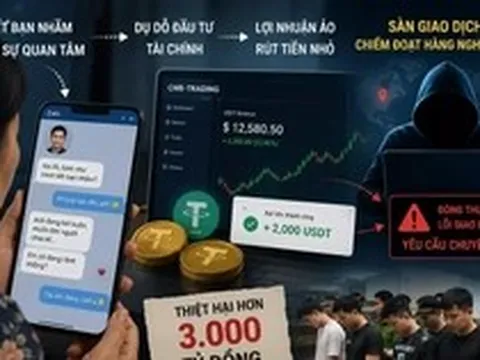 Chiêu trò ‘ma mị’ hằng đêm nhắm vào phụ nữ trung niên và cú lừa hơn 3.000 tỷ đồng