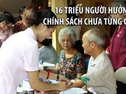 Chính sách chưa từng có cho hơn 16 triệu người Việt