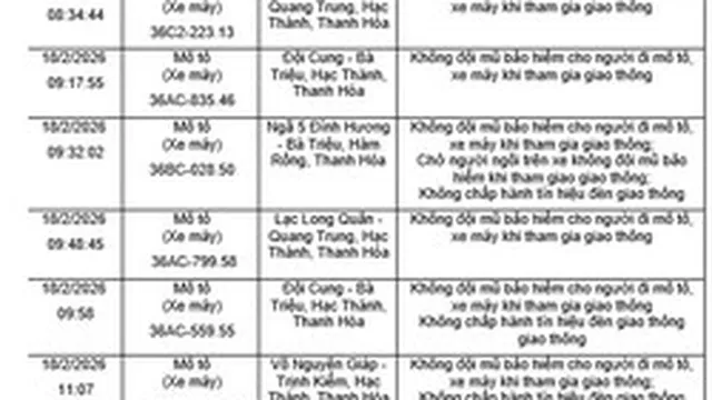 57 chủ xe máy có biển số sau nhanh chóng nộp phạt nguội theo Nghị định 168