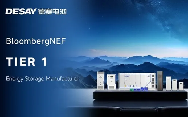 Desay Battery lần thứ ba được vinh danh trong Danh sách cấp 1 toàn cầu về lưu trữ năng lượng của BNEF, thiết lập một tiêu chuẩn ngành mới