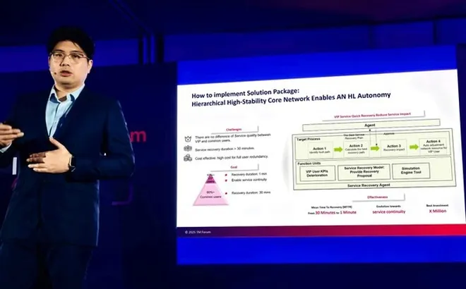 TM Forum phát hành Gói giải pháp AN độ tin cậy cao cho mạng lõi, dẫn đầu mô hình mạng tự trị mới